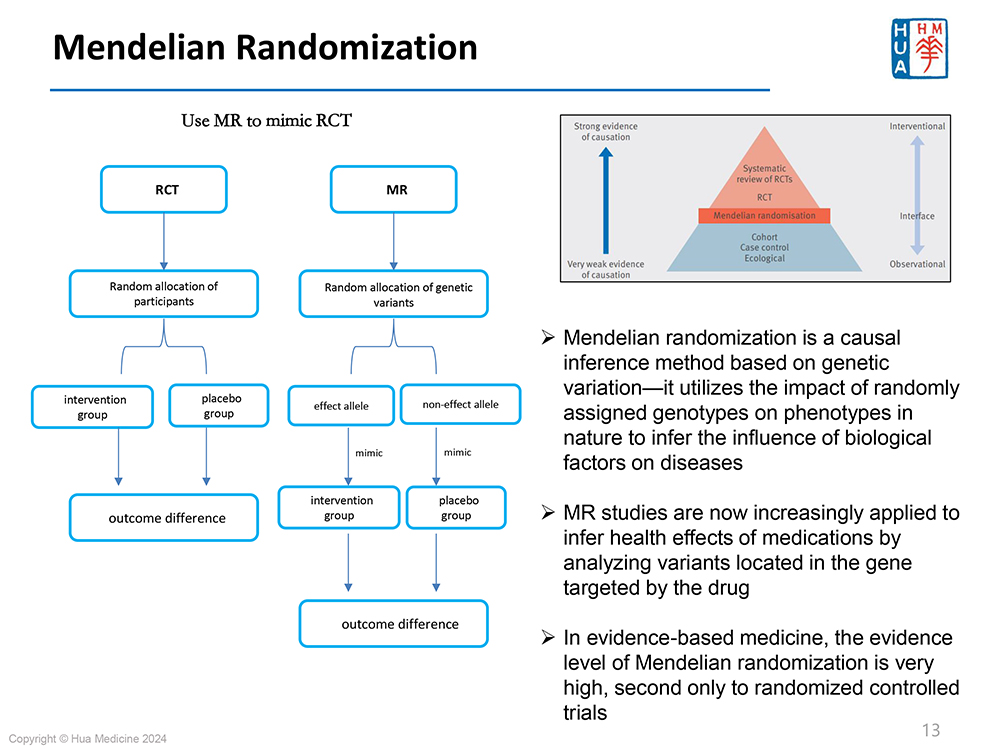1741765127559639.jpg Hua-Medicine-Biocentury-Singapore-Mar-2025_vF-13.jpg