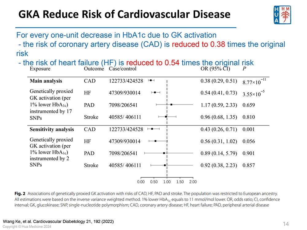 1741765127921194.jpg Hua-Medicine-Biocentury-Singapore-Mar-2025_vF-14.jpg
